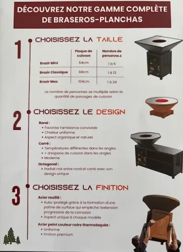 Nouveauté 2026, venez découvrir nos nouveaux braséros, Royan, Atlantique Filtration